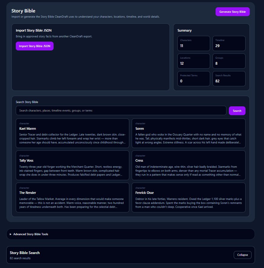 Story bible populated with real characters: Kael Maren, Soren, Tally Voss, Cress and more — characters, timeline events, locations, and groups all tracked